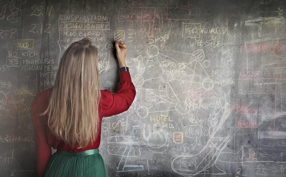 Woman writing on a chalk board.